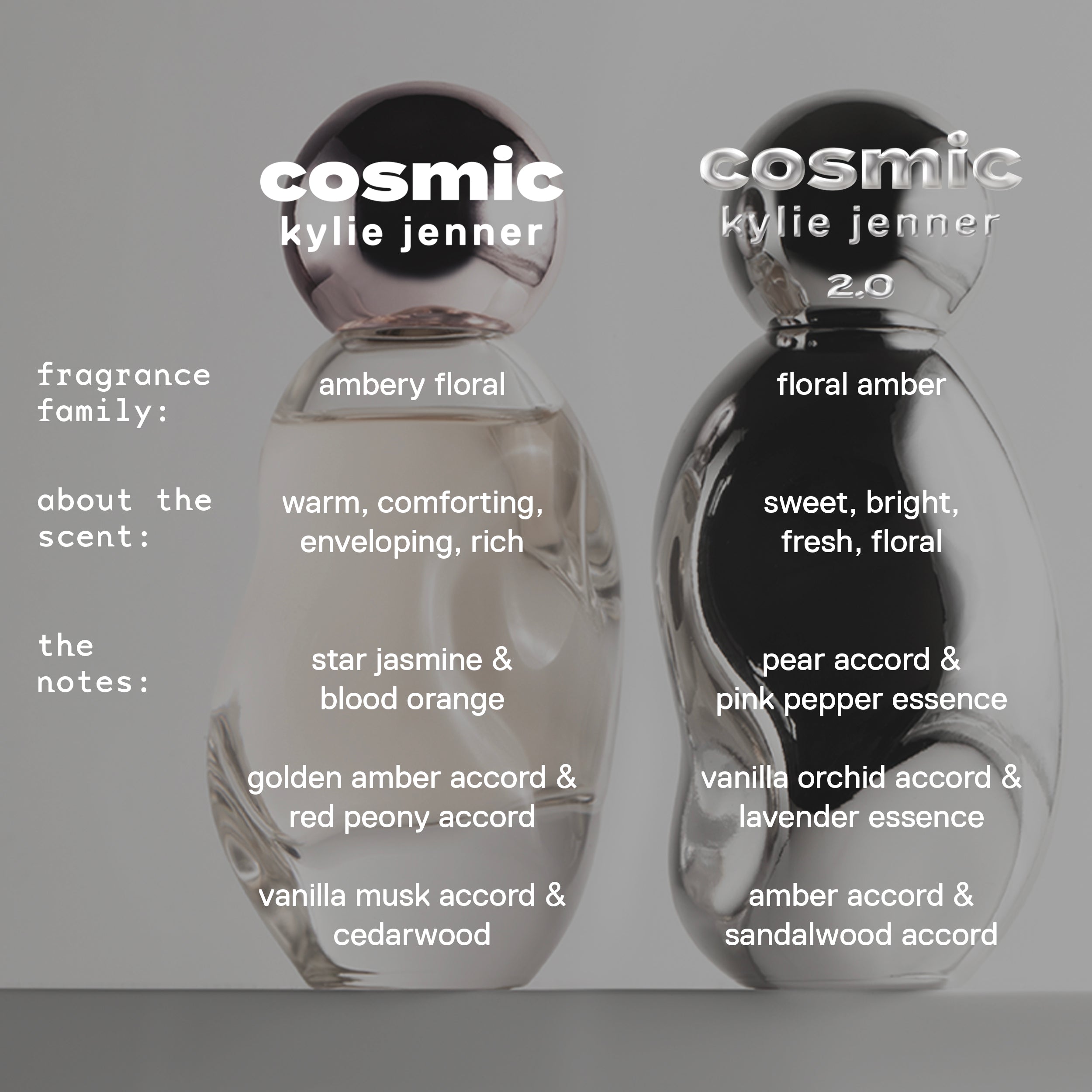 Cosmic Kylie Jenner 2.0 Eau de Parfum Pen Spray - Image 4