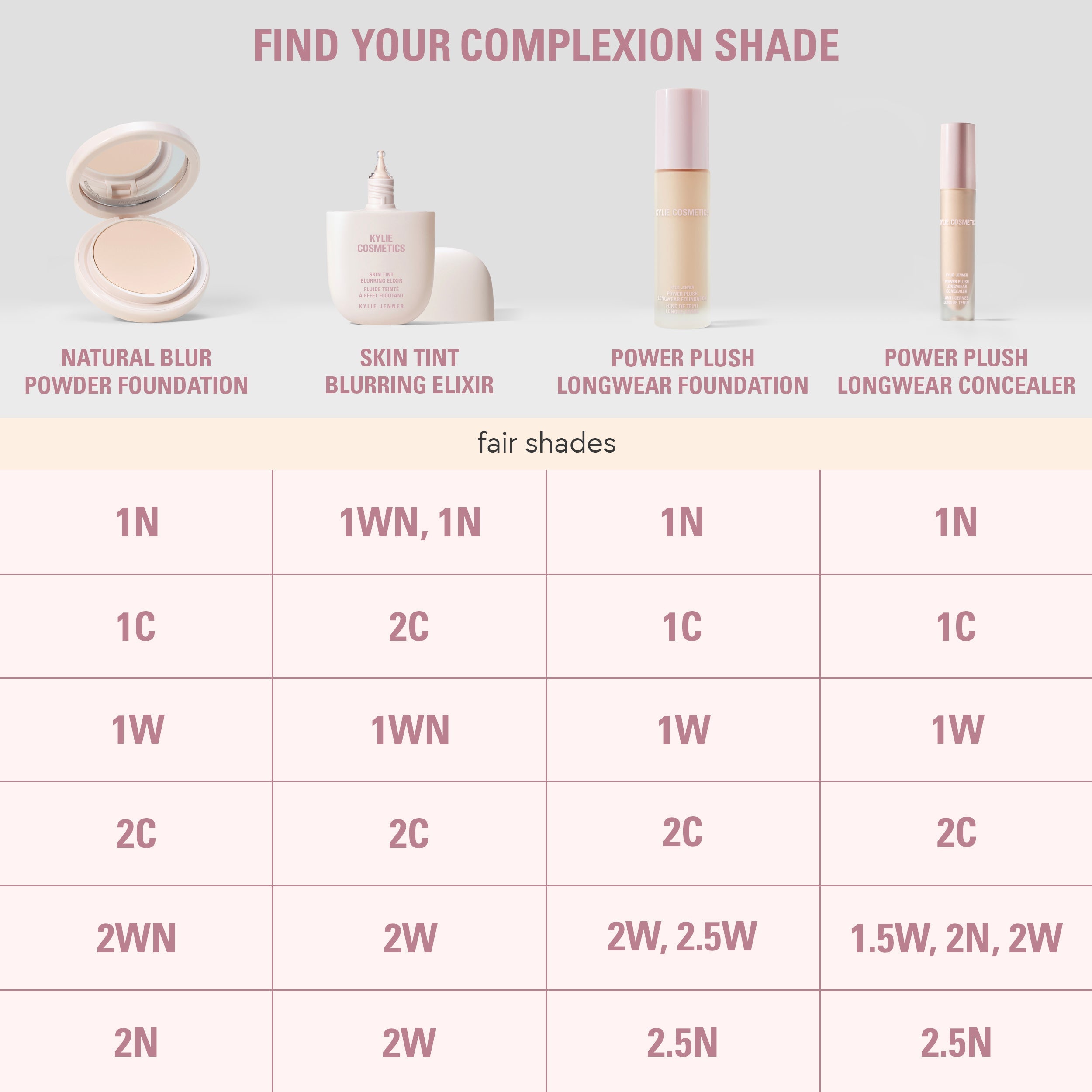 Natural Blur Powder Foundation & Power Plush Concealer Duo - Image 6